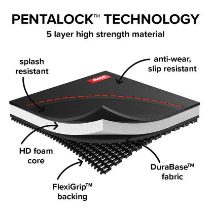 Diono Ultra Mat™ 3 Across Seat Protector